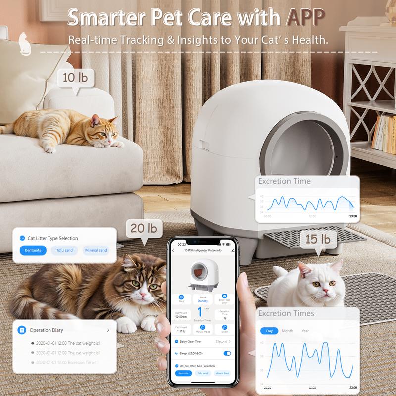 Automatic Cat Litter Box with APP Control – Large 90L, Low Noise, Safe & Easy to Clean